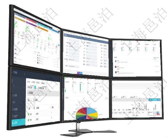 項目管理軟件商業計劃管理總經理儀表盤可以查看1個月日均新聯系客戶、1個月老客戶綜合滿意度、1個在項目管理軟件CRM客戶關系管理系統中,查詢客戶時除了返回實際客戶信息外,還包括客戶的項目信息項目管理軟件現貨管理總經理儀表盤可以查看1個月日均采購、1個月日均銷售、1個月日均貨運、1個月在項目管理軟件中查詢區域地點的時候,返回的字段信息有:ID、父區域、序號、區域名稱、創建時間、項目管理軟件固定資產管理總經理儀表盤可以查看1個月日均資產、折舊率、利用率、故障率、1年月均資在項目管理軟件銷售報價管理系統中查詢訂單的時候除了能返回訂單的基本配置信息外,還可以返回訂單關