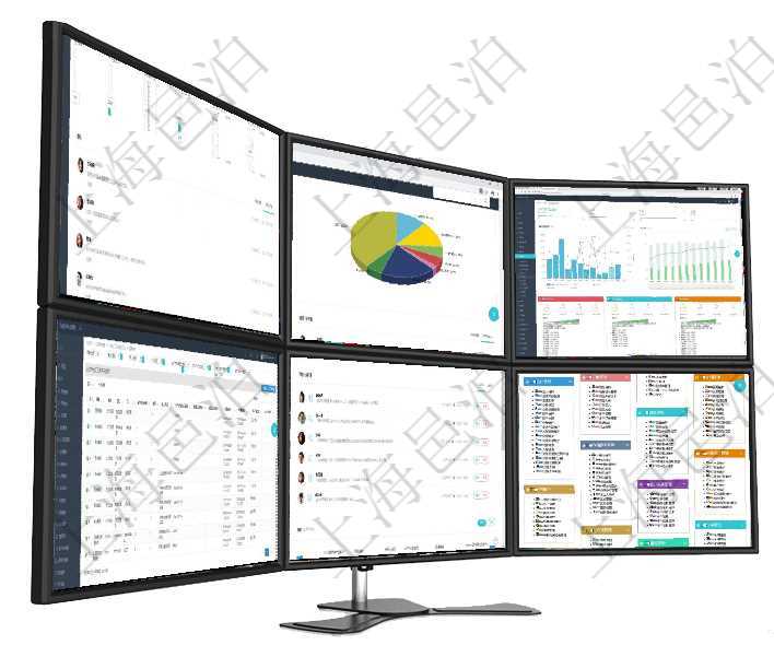 項目管理軟件商業計劃管理總經理儀表盤可以查看1個月日均新聯系客戶、1個月老客戶綜合滿意度、1個項目管理軟件投資組合管理總經理儀表盤可以查看業務溝通，比如投資業務、資金客戶，同時也可以查看風項目管理軟件證券投資基金管理總經理儀表盤統計顯示本月管理資金規模、新增客戶、客戶留存率、投資增在項目管理軟件MES生產制造管理系統中查詢生產加工工序執行日志列表返回：單位、部門、工廠、生產項目管理軟件人力資源管理總經理儀表盤可以查看業務討論，比如業務溝通、資金流動，同時也可以查看預項目管理軟件通過html頁面組織和管理在線系統使用幫助，系統運維人員可通過幫助系統實時更新發布