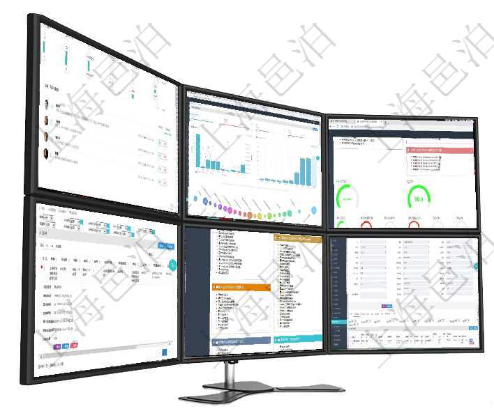 項目管理軟件商業計劃管理總經理儀表盤可以查看1個月日均新聯系客戶、1個月老客戶綜合滿意度、1個項目管理軟件商業計劃管理總經理儀表盤可以查看本月利潤總額完成進度、新客戶聯系更新、新訂單增長、項目管理軟件固定資產管理總經理儀表盤可以查看1個月日均資產、折舊率、利用率、故障率、1年月均資項目管理系統可通過合同維護頁面查詢合同及明細信息，詳細的明細信息可通過展開顯示，比如：顧客、父項目管理軟件項目管理總經理儀表盤可以查看項目任務進度表，包括每個項目不同任務完成的進度條，項目在項目管理軟件資產管理系統中查詢資產配置信息，不僅返回資產配置的基本信息字段，還會返回資產處置