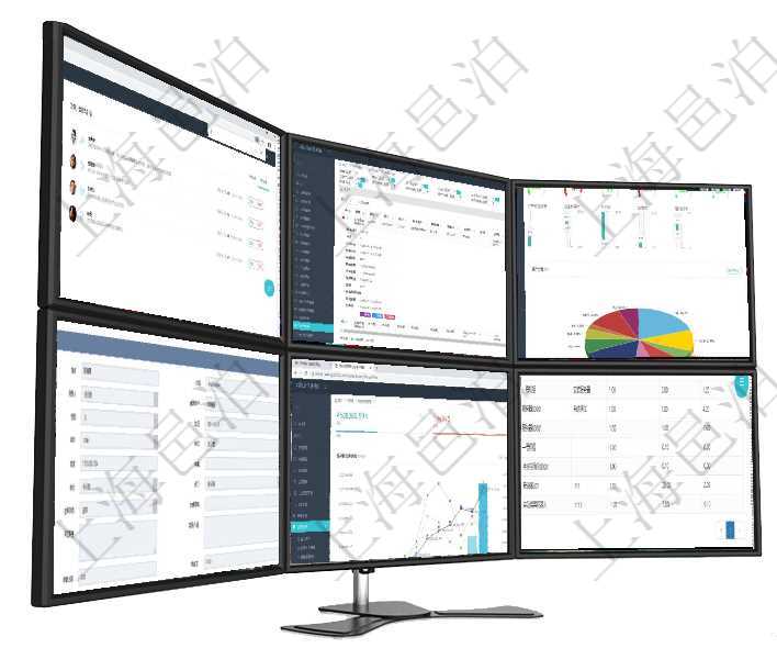 項目管理軟件商業計劃管理總經理儀表盤討論區包括待處理和已批準業務討論，決策、會議與行動區包括待通過項目管理軟件資產管理系統可以查看維護資產配置信息，比如：單位、部門、業主、業主賬戶、使用者項目管理軟件固定資產管理總經理儀表盤可以查看1個月日均資產、折舊率、利用率、故障率、1年月均資項目管理軟件人力資源管理模塊員工基本信息資料明細查詢還可以關聯查詢更多相關資料，比如員工收支信項目管理軟件財務核算管理總經理儀表盤可以查看預算項目進度表，包括每個預算項目不同預算子項目進度在項目管理軟件MES生產制造管理系統查詢加工設備維護列表時返回：加工配置、序號、設備、描述、成