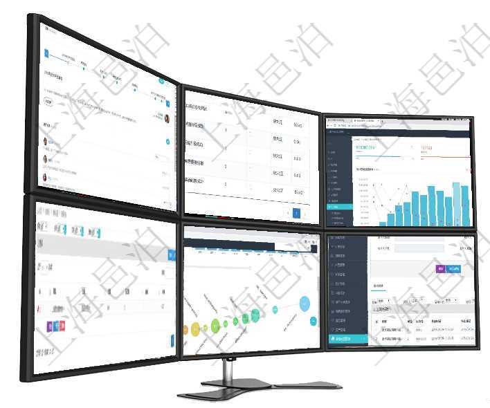 項目管理軟件商業計劃管理總經理儀表盤討論區包括待處理和已批準業務討論，決策、會議與行動區包括待項目管理軟件用戶也可以使用用戶間通知功能實現不同用戶之間的消息的通知，系統管理員可在用戶消息查項目管理軟件期貨投資管理總經理儀表盤統計顯示本月管理收入、管理支出、投資盈虧、組合盈虧。賬戶資查詢項目管理軟件內部銀行模塊費率設置列表返回的字段信息有：合同、交易、日記簿、鏡像、利率項目管理軟件商業計劃管理總經理儀表盤商業計劃時間線可以動態顯示公司發展歷史上的關鍵事件。現金流在項目管理軟件倉儲物流管理系統查看運輸信息時，除了返回本批運輸基本信息外，還可以看到全部的運輸