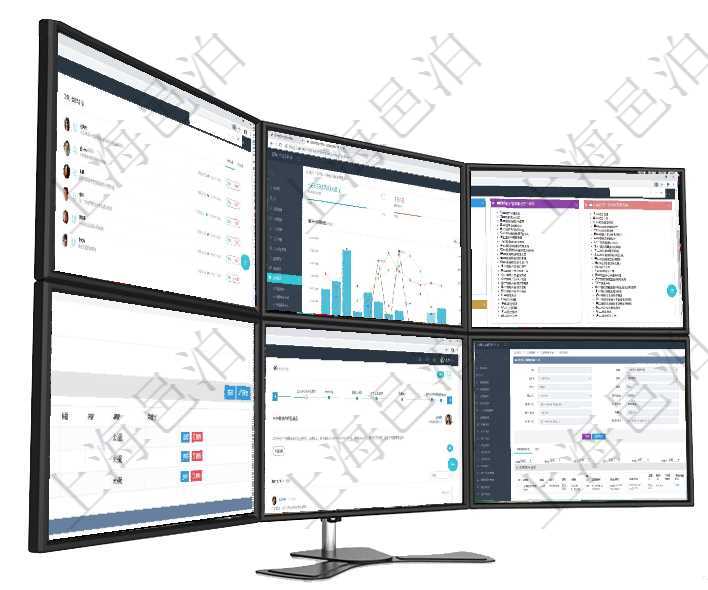 項目管理軟件商業計劃管理總經理儀表盤討論區包括待處理和已批準業務討論，決策、會議與行動區包括待項目管理軟件證券投資基金管理總經理儀表盤統計顯示本月管理資金規模、新增客戶、客戶留存率、投資增項目管理軟件項目管理總經理儀表盤可以查看項目進度表，包括每個項目不同任務完成的進度條。項目管理軟件合同管理模塊合同條款明細查詢還可以關聯查詢更多相關資料，比如該合同條款的所子合同條項目管理軟件訂單管理總經理儀表盤可以查看公司發展里程碑與公司關鍵事件時間線。銷售經理統計表列出在項目管理軟件車輛管理系統查詢車輛使用申請明細信息還會返回關聯的車輛使用日志列表：單位、部門、