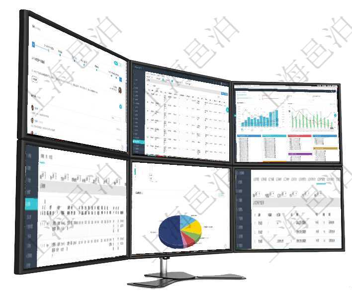 項目管理軟件商業計劃管理總經理儀表盤討論區包括待處理和已批準業務討論，決策、會議與行動區包括待在項目管理軟件銷售報價管理系統中，可通過功能維護來管理每個子功能特性的報價參考，查詢功能維護時項目管理軟件固定資產管理總經理儀表盤統計顯示本月資產、新增、減少、損益。固定資產管理摘要圖按照項目管理軟件會計管理模塊交易明細查詢還可以關聯查詢更多相關資料，比如交易明細：合同、日記簿、結項目管理軟件項目管理總經理儀表盤可以查看1個月日均工時、1個月日均人數、1個月日均創值、1個月在項目管理軟件MES生產制造管理系統查詢加工明細信息時，還返回了關聯的加工執行產品日志：產品配