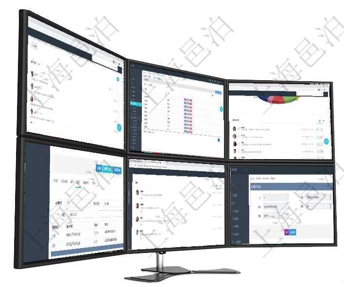 項目管理軟件商業計劃管理總經理儀表盤可以查看銷售經理績效與客戶支持情況，同時還可以查看訂單統計在項目管理軟件人力資源模塊，查詢培訓人員信息返回培訓名稱、參加人員等。項目管理軟件固定資產管理總經理儀表盤可以查看業務討論，比如業務溝通、收付合同，同時也可以查看預項目管理軟件項目管理模塊任務維護明細查詢還可以關聯查詢更多相關資料，比如任務日志：資源類型、統項目管理軟件市場營銷管理總經理儀表盤市場管理包括：創意、試驗、市場、產品4類前端活動與項目、收項目管理軟件會計管理模塊會計科目明細查詢還可以關聯查詢更多相關資料，比如入賬模板配置：套賬、交