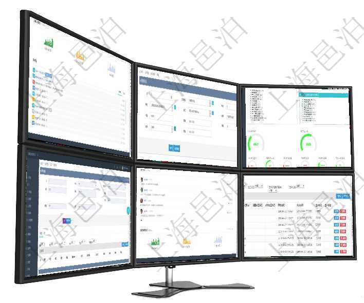 項目管理軟件商業計劃管理總經理儀表盤可以查看銷售經理績效與客戶支持情況，同時還可以查看訂單統計項目管理軟件可以為公司部門設置創建多個不同的崗位，創建崗位的時候可以填寫的信息包括：上級崗位、項目管理軟件人力資源管理總經理儀表盤可以查看人力項目進度表，包括每個公司不同部門部門年度目標進在項目管理軟件房地產管理系統查詢房屋設施明細除了返回基本設施配置信息外，還會返回關聯的現金流列項目管理軟件市場營銷管理總經理儀表盤市場管理包括：創意、試驗、市場、產品4類前端活動與項目、收在項目管理軟件MES生產制造管理系統查看工廠信息時除了返回工廠信息，同時返回關聯的生產加工工序