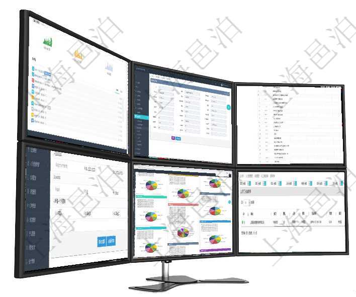 項目管理軟件商業計劃管理總經理儀表盤可以查看銷售經理績效與客戶支持情況，同時還可以查看訂單統計在項目管理軟件可以查詢采購明細信息：訂單編號、供應商、物資、申請日期、訂貨日期、交貨日期、備注項目管理軟件風險投資基金管理總經理儀表盤可以查看項目投資運營日程圖。圖表左邊包括投資項目與子項在項目管理軟件在線試卷模塊進行練習測試的時候，問題會逐條列出并給出選項，用戶可以選擇答案。練習項目管理軟件投資組合管理總經理儀表盤可以查看投資組合虛擬基金池進度表，包括每個組合不同資產基金在項目管理軟件里，人力資源管理模塊可以查詢員工技能明細信息，比如：單位、部門、團隊、人員、經驗