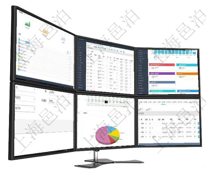 項目管理軟件商業計劃管理總經理儀表盤可以查看銷售經理績效與客戶支持情況,同時還可以查看訂單統計在項目管理軟件MES生產制造管理系統中查詢加工執行設備日志返回設備配置、加工配置、加工執行、序項目管理軟件風險投資基金管理總經理儀表盤統計顯示本月投資、變現、收入、支出。基金運營摘要圖按照在項目管理軟件銷售報價管理系統可以創建客戶的訂單,創建訂單時需要填寫的信息有:銷售編號、標題、項目管理軟件期貨投資管理總經理儀表盤統計顯示本月管理收入、管理支出、投資盈虧、組合盈虧。賬戶資在項目管理軟件MES生產制造管理系統查詢加工明細信息時,還返回了關聯的加工執行日志:連續次數、
