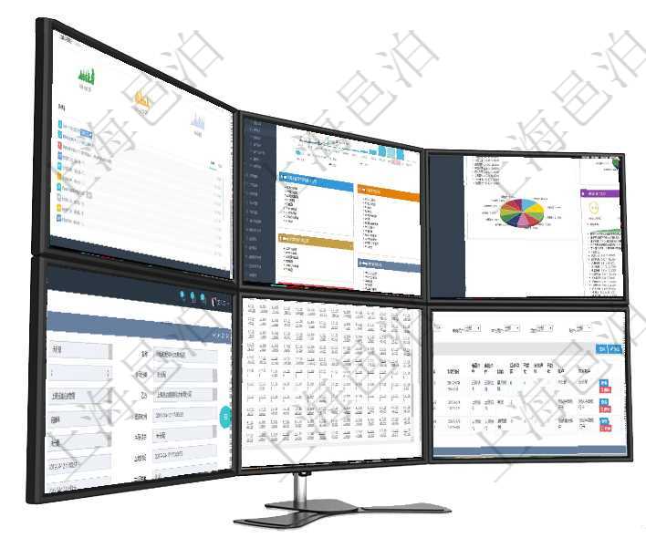 項目管理軟件商業計劃管理總經理儀表盤可以查看銷售經理績效與客戶支持情況,同時還可以查看訂單統計項目管理軟件財務核算管理總經理儀表盤統計顯示本月收入、支出、應收、應付。整體運營摘要圖按照水平項目管理軟件證券投資基金管理總經理儀表盤可以查看基金進度表,包括每個基金持倉比率、年化收益、最項目管理軟件合同管理模塊合同明細查詢還可以關聯查詢更多相關資料,比如子合同信息:名稱、描述、序項目管理軟件商業計劃管理總經理儀表盤可以查看現金項目日程計劃,左邊常規信息包括現金項目不同層級項目管理軟件財務管理模塊預算維護明細查詢還可以關聯查詢更多相關資料,比如預算申請使用:序號、貨