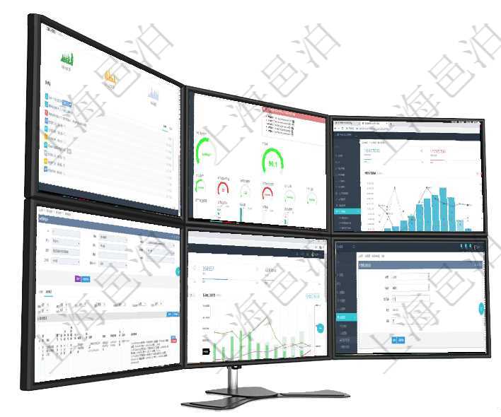 項目管理軟件商業計劃管理總經理儀表盤可以查看銷售經理績效與客戶支持情況，同時還可以查看訂單統計項目管理軟件固定資產管理總經理儀表盤可以查看資產項目進度表，包括每個類別不同資產折舊進度條、產項目管理軟件現貨管理總經理儀表盤統計顯示本月采購金額、銷售金額、新簽合同、期貨對沖。業務運營摘在項目管理軟件服務管理系統中查詢服務配置信息，不僅返回服務的基本配置信息字段，還會返回服務票證項目管理軟件風險投資基金管理總經理儀表盤統計顯示本月投資、變現、收入、支出。基金運營摘要圖按照項目管理軟件會員管理系統一個重要的功能就是設置不同級別的會員及銷售代表之間的銷售分潤。銷售代表