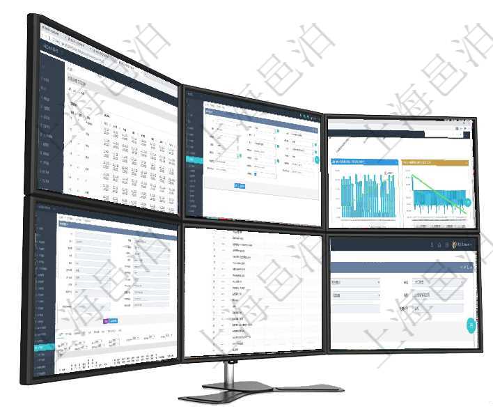 項目管理軟件商業計劃管理總經理儀表盤可以查看現金項目日程計劃，左邊常規信息包括現金項目不同層級可以在項目管理軟件合同管理里創建合同，合同明細信息包括：父合同、名稱、描述、序號、合同分類、合項目管理軟件商業計劃管理總經理儀表盤商業計劃現金流量表則動態顯示公司運營中不同投資項目商業計劃在項目管理軟件資產管理系統中查詢資產配置信息，不僅返回資產配置的基本信息字段，還會返回子資產的項目管理軟件風險投資基金管理總經理儀表盤可以查看項目投資運營日程圖。圖表左邊包括投資項目與子項在項目管理軟件MES生產制造管理系統查詢加工明細信息時，還返回了關聯的加工設備配置：序號、設備