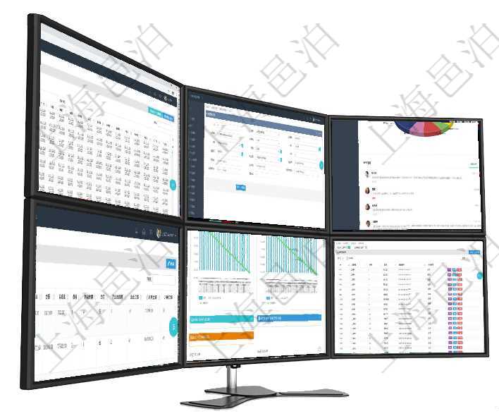 項目管理軟件商業計劃管理總經理儀表盤可以查看現金項目日程計劃，左邊常規信息包括現金項目不同層級在項目管理軟件銷售報價管理系統中創建銷售合同締約的時候，可以填寫輸入：合同編碼、合同名稱、合同項目管理軟件證券投資基金管理總經理儀表盤可以查看業務溝通，比如投資點評、客戶資金，同時也可以查在項目管理軟件里可通過訂單管理系統查詢返回銷售訂單列表信息，比如：訂單編號、客戶、商品、訂貨日項目管理軟件商業計劃管理總經理儀表盤商業計劃現金流量表則動態顯示公司運營中不同投資項目商業計劃項目管理軟件里查詢區域地點的時候可以使用多種查詢過濾條件與方法。上部的父區域和區域類型可直接在
