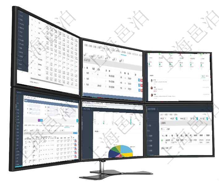 項目管理軟件商業計劃管理總經理儀表盤可以查看現金項目日程計劃，左邊常規信息包括現金項目不同層級在項目管理軟件MES生產制造管理系統查詢加工明細信息時，還返回了關聯的加工執行產品日志：產品配項目管理軟件現貨管理總經理儀表盤可以查看1個月日均采購、1個月日均銷售、1個月日均貨運、1個月在項目管理軟件MES生產制造管理系統查詢加工明細信息時，還返回了關聯的加工執行工種工人日志：工項目管理軟件財務核算管理總經理儀表盤可以查看業務溝通信息，比如預算報銷、收付發票，同時也可以查在項目管理軟件車輛管理系統中查詢車輛保養列表返回車輛、名稱、描述、供應商、價格、保養類型、送修