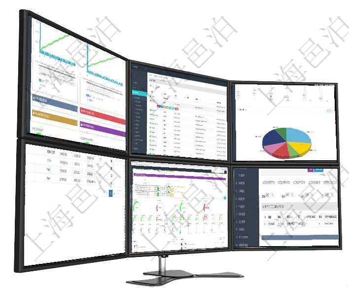 項目管理軟件商業計劃管理總經理儀表盤商業計劃現金流量表則動態顯示公司運營中不同投資項目商業計劃用戶管理查詢可以查到項目管理軟件中的用戶信息列表，包括：用戶登錄代碼、名稱、手機、電話、郵箱、項目管理軟件項目管理總經理儀表盤可以查看1個月日均工時、1個月日均人數、1個月日均創值、1個月通過項目管理軟件銷售報價管理系統可以查詢維護報價產品信息：產品編號、產品名稱、產品描述、產品種項目管理軟件現貨管理總經理儀表盤可以查看1個月日均采購、1個月日均銷售、1個月日均貨運、1個月在項目管理軟件MES生產制造管理系統查詢加工執行日志信息時，還返回了關聯的生產加工工序執行日志