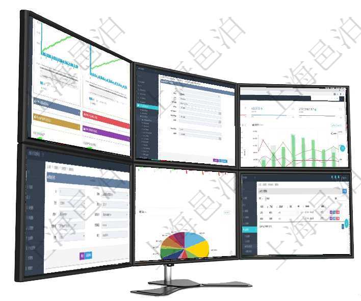項目管理軟件商業計劃管理總經理儀表盤商業計劃現金流量表則動態顯示公司運營中不同投資項目商業計劃項目管理軟件人力資源管理模塊員工基本信息資料明細查詢還可以關聯查詢更多相關資料，比如員工收支信項目管理軟件項目管理總經理儀表盤項目收支圖按照水平時間軸顯示月度項目掙值、新簽項目、待完成項目項目管理軟件內部銀行模塊交易明細查詢可以返回的信息字段有：源賬戶、目的賬戶、源人、目的人、源單項目管理軟件固定資產管理總經理儀表盤可以查看1個月日均資產、折舊率、利用率、故障率、1年月均資項目管理軟件會員管理系統多級分銷分潤查詢列表返回的配置信息包括：父會員、子會員、分紅比率，備注