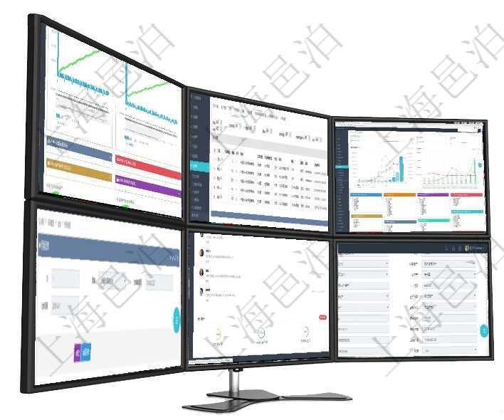 項目管理軟件商業計劃管理總經理儀表盤商業計劃現金流量表則動態顯示公司運營中不同投資項目商業計劃項目管理軟件會計管理模塊賬戶明細查詢還可以關聯查詢更多相關資料，比如總賬明細：交易、交易明細、項目管理軟件財務核算管理總經理儀表盤可以查看預算項目進度表，包括每個預算項目不同預算子項目進度在項目管理軟件可以查詢出庫信息：出庫單、出庫日期。項目管理軟件投資組合管理總經理儀表盤可以查看業務溝通，比如投資業務、資金客戶，同時也可以查看風在項目管理軟件資產管理系統中查詢資產配置信息，不僅返回資產配置的基本信息字段，還會返回物品屬性