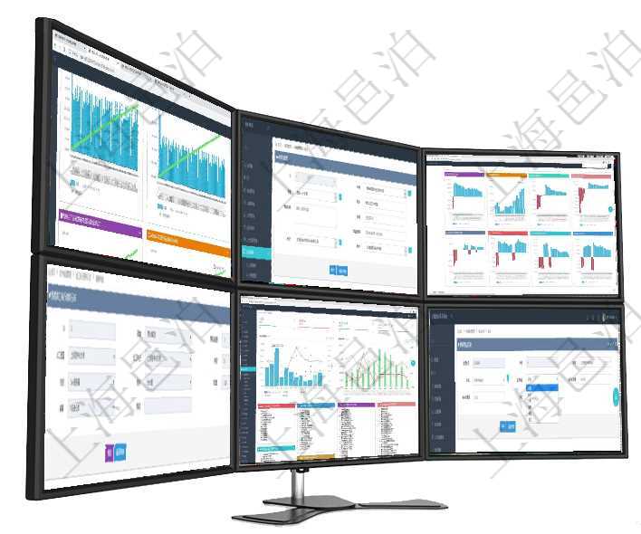 項目管理軟件商業計劃管理總經理儀表盤商業計劃現金流量表則動態顯示公司運營中不同投資項目商業計劃可以在項目管理軟件合同管理系統里修改維護票據信息，比如：合同、票據類型、關聯發票、票據名稱、描項目管理軟件風險投資基金管理總經理儀表盤投資項目現金流圖包括所有投資項目的現金流入流出，紅色為在項目管理軟件MES生產制造管理系統中查詢加工執行原料日志明細信息時返回原料配置、加工配置、加項目管理軟件項目管理總經理儀表盤統計顯示本月的在建項目、新建任務、完成任務、項目掙值。業務運營在項目管理軟件倉儲物流管理系統編輯修改物品變更信息的時候可以修改編輯的字段有變更批號、序號、物