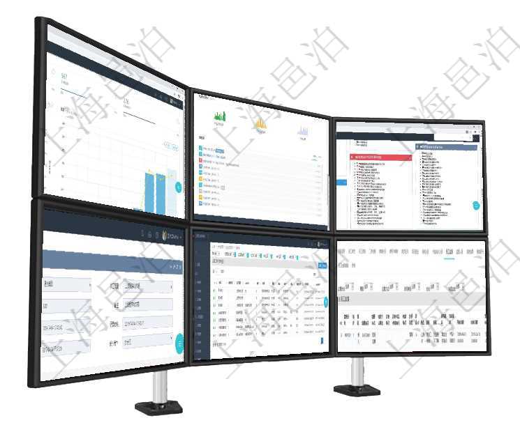 項目管理軟件訂單管理總經理儀表盤可以查看本月利潤總額、本月新聯系、本月新訂單、本月新用戶。通過項目管理軟件人力資源管理總經理儀表盤可以查看銷售經理業績統計、客戶支持情況、訂單統計及機房運營項目管理軟件項目管理總經理儀表盤可以查看1個月日均掙值、1個月日均新項目、1個月日均成本、1個在項目管理軟件MES生產制造管理系統查詢加工執行日志信息時，還返回了關聯的加工執行原料日志：原在項目管理軟件MES生產制造管理系統中查詢加工執行租用日志返回租用配置、加工配置、加工執行、序項目管理軟件人力資源管理模塊員工基本信息資料明細查詢還可以關聯查詢更多相關資料，比如監督計劃、