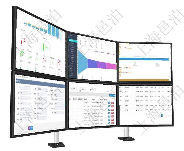 項目管理軟件訂單管理總經理儀表盤可以查看本月利潤總額、本月新聯系、本月新訂單、本月新用戶。通過項目管理軟件市場營銷管理總經理儀表盤可以查看本月收入、市場投資、產品投資、項目投資。市場研發漏項目管理軟件現貨管理總經理儀表盤可以查看現貨合同跟蹤進度表及對沖比率，包括每個框架合同及子合同在項目管理軟件CRM客戶關系管理系統中查看客戶拜訪時可以看到的字段信息有：潛在客戶、來訪方式、在項目管理軟件MES生產制造管理系統查看工廠信息時除了返回工廠信息，同時返回關聯的生產加工工序在項目管理軟件銷售報價管理系統中，服務可以通過組合任務來定制裁剪報價，查詢服務任務時返回信息有