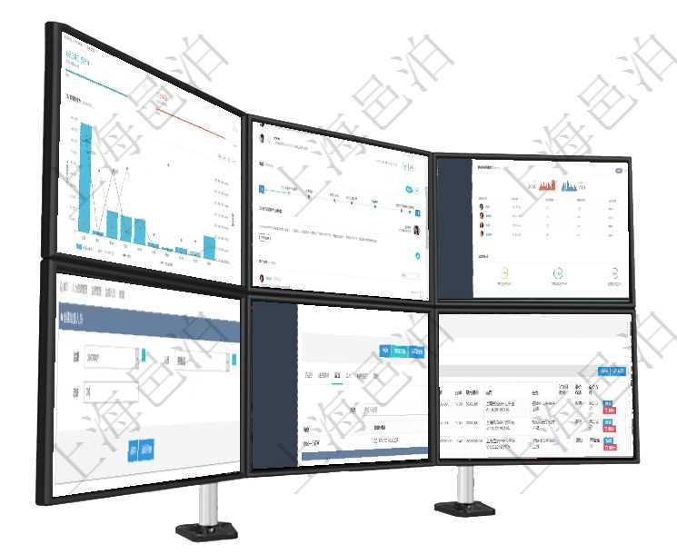 項目管理軟件訂單管理總經理儀表盤可以查看本月利潤總額、本月新聯系、本月新訂單、本月新用戶。通過項目管理軟件固定資產管理總經理儀表盤可以查看業務討論，比如業務溝通、收付合同，同時也可以查看預項目管理軟件證券投資基金管理總經理儀表盤可以查看業務溝通，比如投資點評、客戶資金，同時也可以查在項目管理軟件人力資源管理模塊，創建監督人員時填寫監督、人員、項次及總結。項目管理軟件項目管理模塊任務維護明細查詢還可以關聯查詢更多相關資料，比如任務留言：留言消息、創在項目管理軟件服務管理系統中查詢服務票證信息，不僅返回服務票證的基本信息字段，還會返回服務票證