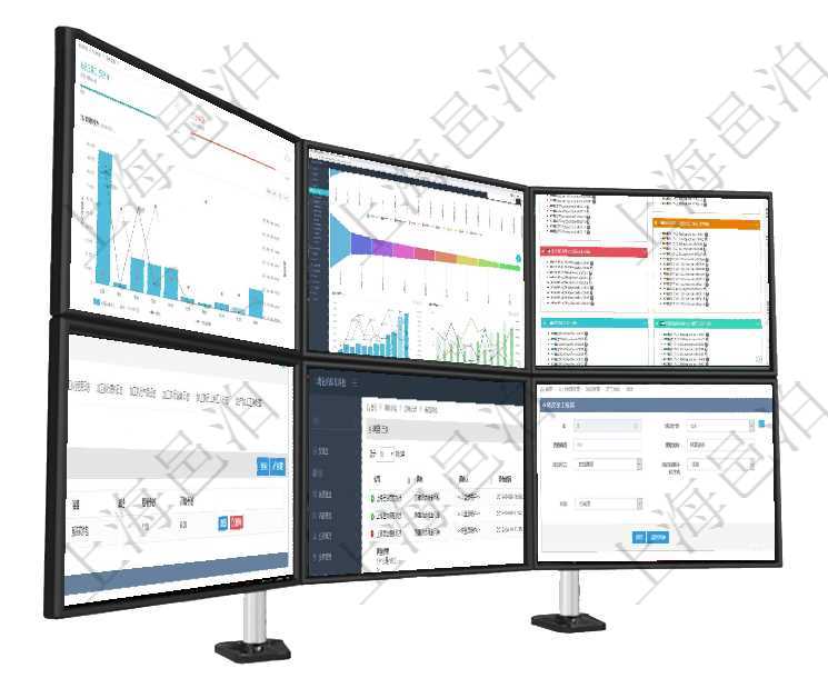 項目管理軟件訂單管理總經理儀表盤可以查看本月利潤總額、本月新聯系、本月新訂單、本月新用戶。通過項目管理軟件市場營銷管理總經理儀表盤銷售漏斗圖包括：(1).客戶線索;(2).意向客戶;(3)項目管理軟件固定資產管理總經理儀表盤可以查看資產項目進度表，包括每個類別不同資產折舊進度條、產在項目管理軟件MES生產制造管理系統查詢加工明細信息時，還返回了關聯的加工租用配置：序號、物資在項目管理軟件調查問卷模塊，查詢調查結果列表返回公司、調查、調查人、調查時間、IP地址、物理地可以在項目管理軟件人力資源管理系統里修改員工培訓信息，比如：培訓計劃、項次、課程編號、課程名稱