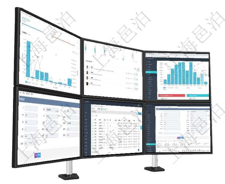 項目管理軟件訂單管理總經理儀表盤可以查看本月利潤總額、本月新聯系、本月新訂單、本月新用戶。通過項目管理軟件商業計劃管理總經理儀表盤可以查看1個月日均新聯系客戶、1個月老客戶綜合滿意度、1個項目管理軟件風險投資基金管理總經理儀表盤可以查看基金募資進度表，包括基金資金期限及募資進度。同項目管理軟件財務管理系統差旅標準查詢列表返回差旅標準代碼、單位、部門、崗位級別、地點、優先級、在項目管理軟件MES生產制造管理系統查詢加工執行日志列表時返回：加工配置、連續次數、工時、備注在項目管理軟件資產管理系統中查詢資產配置信息，不僅返回資產配置的基本信息字段，還會返回子資產的