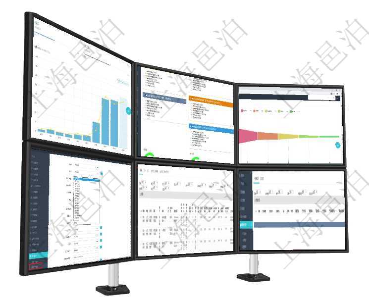 項目管理軟件訂單管理總經理儀表盤可以查看本月利潤總額、本月新聯系、本月新訂單、本月新用戶。通過項目管理軟件市場營銷管理總經理儀表盤銷售跟進表包括項目、客戶、金額完成的進度信息。進度可包括2項目管理軟件風險投資基金管理總經理儀表盤投資漏斗圖包括：項目篩選、資金募集、項目對接、盡職調查資產管理是項目管理軟件的一個功能模塊，通過資產處置可以進行多種操作：資產登記、資產變更、資產入在項目管理軟件MES生產制造管理系統查看工廠信息時除了返回工廠信息，同時返回關聯的設備明細列表在項目管理軟件銷售報價管理系統中查詢返回的銷售合同明細信息有：合同編碼、合同名稱、合同類型、客