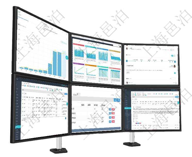 項目管理軟件訂單管理總經理儀表盤可以查看本月利潤總額、本月新聯系、本月新訂單、本月新用戶。通過項目管理軟件商業計劃管理總經理儀表盤商業計劃現金流量表則動態顯示公司運營中不同投資項目商業計劃項目管理軟件固定資產管理總經理儀表盤可以查看業務討論,比如業務溝通、收付合同,同時也可以查看預在項目管理軟件會計管理系統里,可通過總賬管理列表返回的信息有交易、交易明細、模板、序號、套賬、在項目管理軟件MES生產制造管理系統中查詢生產計劃明細返回單位、部門、名稱、代碼、描述、周期天項目管理軟件人力資源管理模塊查詢列表可以查詢返回員工基本信息資料,比如:姓名、代碼、描述、財務