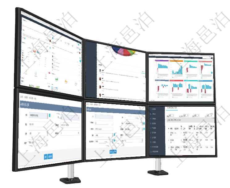 項目管理軟件訂單管理總經理儀表盤可以查看公司發展里程碑與公司關鍵事件時間線。銷售經理統計表列出項目管理軟件證券投資基金管理總經理儀表盤可以查看業務溝通，比如投資點評、客戶資金，同時也可以查項目管理軟件風險投資基金管理總經理儀表盤投資項目現金流圖包括所有投資項目的現金流入流出，紅色為可以在項目管理軟件合同管理系統里修改維護合同日記簿信息，比如：合同、名稱、描述、日期時間、日記在項目管理軟件通過會計管理系統可以修改交易信息，比如：合同、日記簿、是否模板、賬戶、對方賬戶、在項目管理軟件MES生產制造管理系統查詢加工工種維護信息時，還返回了關聯的加工執行工種工人日志