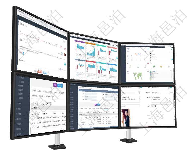 項目管理軟件訂單管理總經理儀表盤可以查看公司發展里程碑與公司關鍵事件時間線。銷售經理統計表列出項目管理軟件風險投資基金管理總經理儀表盤投資項目現金流圖包括所有投資項目的現金流入流出，紅色為項目管理軟件期貨投資管理總經理儀表盤可以查看銷售經理業績、客戶支持情況、訂單簽約統計、機房運營項目管理軟件人力資源管理模塊員工基本信息資料明細查詢還可以關聯查詢更多相關資料，比如項目經驗：在項目管理軟件MES生產制造管理系統查詢加工明細信息時，還返回了關聯的加工執行租用日志：租用配項目管理軟件人力資源管理模塊可以維護修改員工基本信息資料，比如：姓名、代碼、描述、財務人、登錄