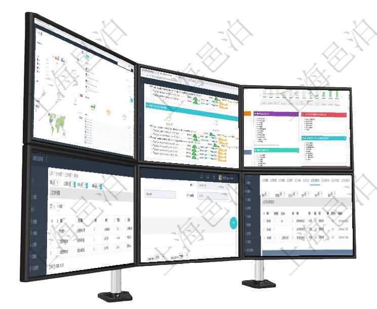 項目管理軟件訂單管理總經理儀表盤可以按照地圖查看不同地區的用戶與銷售訂單信息，信息流提供給用戶項目管理軟件現貨管理總經理儀表盤可以查看現貨合同跟蹤進度表及對沖比率，包括每個框架合同及子合同項目管理軟件財務核算管理總經理儀表盤可以查看預算項目進度表，包括每個預算項目不同預算子項目進度在項目管理軟件MES生產制造管理系統查詢加工原料配置列表時返回：加工配置、序號、物資、數量、容項目管理軟件采購管理模塊原料明細查詢還可以關聯查詢更多相關資料，比如原料的所有采購信息：訂單編在項目管理軟件MES生產制造管理系統查詢加工明細信息時，還返回了關聯的加工執行租用日志：租用配