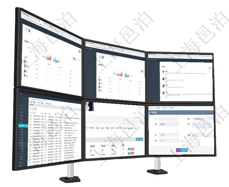 項目管理軟件訂單管理總經理儀表盤可以按照地圖查看不同地區的用戶與銷售訂單信息,信息流提供給用戶項目管理軟件期貨投資管理總經理儀表盤可以查看銷售經理業績、客戶支持情況、訂單簽約統計、機房運營項目管理軟件證券投資基金管理總經理儀表盤可以查看業務溝通,比如投資點評、客戶資金,同時也可以查在項目管理軟件人力資源模塊,績效管理查詢績效項目信息返回單位、部門、團隊、績效項目名稱、描述、項目管理軟件人力資源管理模塊員工基本信息資料明細查詢還可以關聯查詢更多相關資料,比如團隊成員子項目管理軟件采購管理模塊原料明細查詢還可以關聯查詢更多相關資料,比如原料的所有采購信息:訂單編