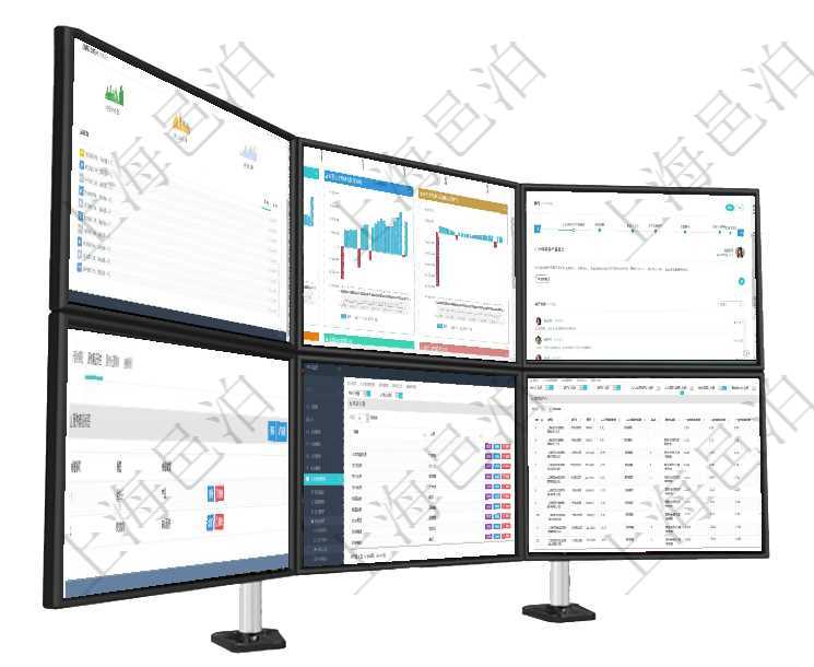 項目管理軟件訂單管理總經理儀表盤可以按照地圖查看不同地區的用戶與銷售訂單信息，信息流提供給用戶項目管理軟件風險投資基金管理總經理儀表盤投資漏斗圖包括：項目篩選、資金募集、項目對接、盡職調查項目管理軟件商業計劃管理總經理儀表盤討論區包括待處理和已批準業務討論，決策、會議與行動區包括待在項目管理軟件服務管理系統中查詢服務票證信息，不僅返回服務票證的基本信息字段，還會返回服務票證在項目管理軟件人力資源模塊，查詢培訓人員信息返回培訓名稱、參加人員等。在項目管理軟件里，人力資源管理模塊可以查詢維護績效評分信息，比如：單位、部門、期間、人力資源類