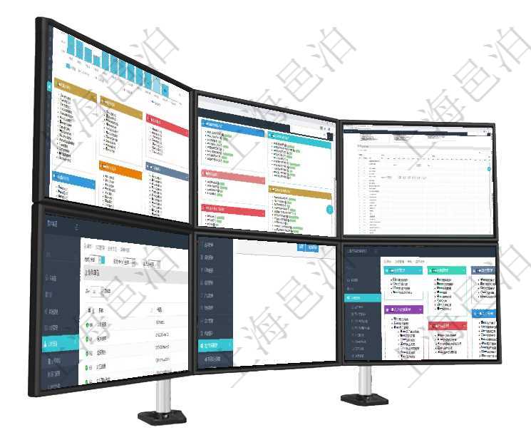 項目管理軟件倉庫管理總經理儀表盤統計顯示本月的入庫件數、出庫件數、訂單金額、發貨批次。倉庫運營項目管理軟件生產制造管理總經理儀表盤可以查看生產項目進度表，包括每個工廠不同產品生產目標進度、項目管理軟件風險投資基金管理總經理儀表盤可以查看項目投資運營日程圖。圖表左邊包括投資項目與子項項目管理軟件里，可以通過業務單位查詢列表查詢系統里管理的所有公司和子公司。即可以包括集團內部的通過項目管理軟件CRM客戶關系管理系統可以編輯修改市場細分信息：市場、描述、戰略、預計年收入、項目管理軟件通過html頁面組織和管理在線系統使用幫助，系統運維人員可通過幫助系統實時更新發布