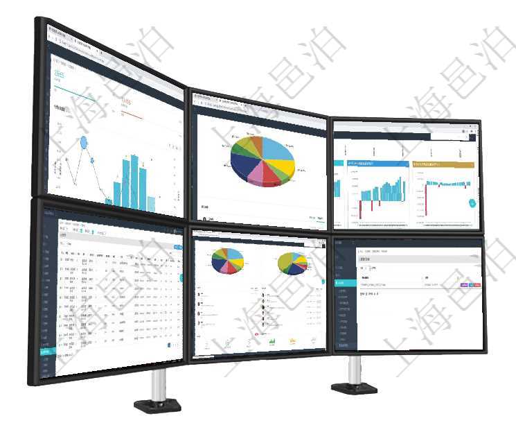 項目管理軟件倉庫管理總經理儀表盤統計顯示本月的入庫件數、出庫件數、訂單金額、發貨批次。倉庫運營項目管理軟件投資組合管理總經理儀表盤可以查看業務溝通，比如投資業務、資金客戶，同時也可以查看風項目管理軟件風險投資基金管理總經理儀表盤投資項目現金流圖包括所有投資項目的現金流入流出，紅色為在項目管理軟件銷售報價管理系統中，服務可以通過組合任務來定制裁剪報價，查詢服務任務時返回信息有項目管理軟件投資組合管理總經理儀表盤可以查看業務溝通，比如投資業務、資金客戶，同時也可以查看風項目管理軟件可通過數據庫管理來執行數據庫備份、數據庫還原、數據庫備份下載等操作，對于不需要的數