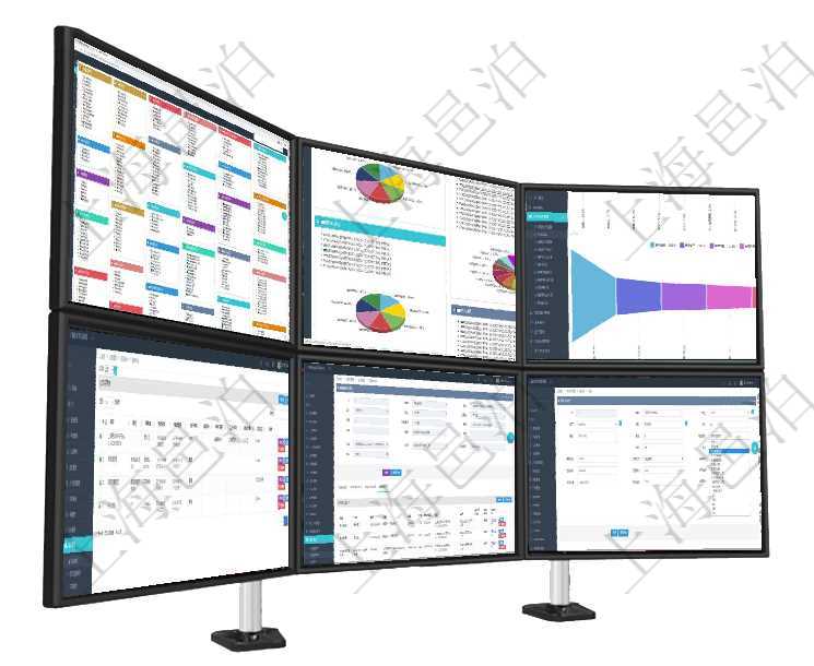項目管理軟件倉庫管理總經理儀表盤可以查看庫位容量進度表,包括每個倉庫不同庫柜類別已用容量進度條項目管理軟件投資組合管理總經理儀表盤可以查看投資組合虛擬基金池進度表,包括每個組合不同資產基金項目管理軟件市場營銷管理總經理儀表盤可以查看本月收入、市場投資、產品投資、項目投資。市場研發漏在項目管理軟件里可通過項目管理系統查詢返回項目維護列表信息,比如:單位、部門、團隊、編號、名稱在項目管理軟件服務管理系統中查詢服務票證信息,不僅返回服務票證的基本信息字段,還會返回服務票證在項目管理軟件房地產管理系統中可以修改房地產配置信息,比如單位、部門、團隊、名稱、描述、備注、