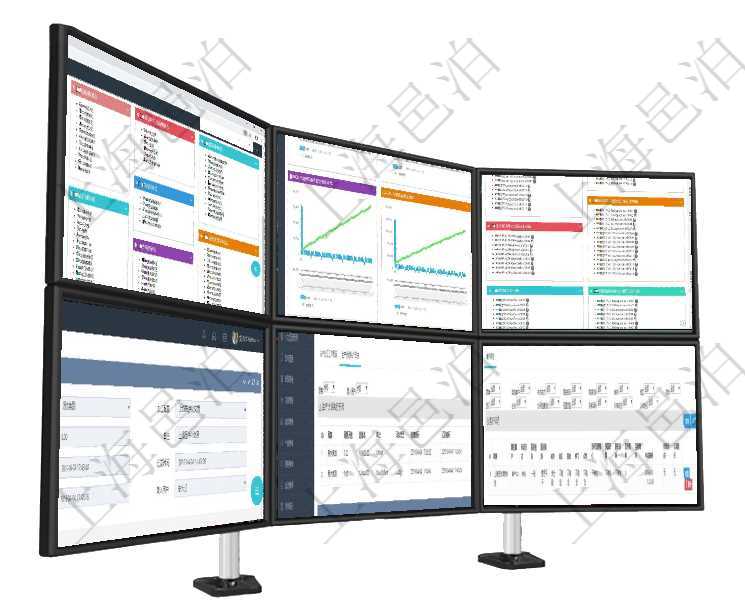 項目管理軟件倉庫管理總經理儀表盤可以查看庫位容量進度表，包括每個倉庫不同庫柜類別已用容量進度條項目管理軟件商業計劃管理總經理儀表盤商業計劃現金流量表則動態顯示公司運營中不同投資項目商業計劃項目管理軟件固定資產管理總經理儀表盤可以查看資產項目進度表，包括每個類別不同資產折舊進度條、產在項目管理軟件MES生產制造管理系統查詢加工執行日志信息時，還返回了關聯的加工執行租用日志：租在項目管理軟件MES生產制造管理系統中查詢生產計劃明細還會返回生產計劃執行日志明細：周期天數、在項目管理軟件CRM客戶關系管理系統中，查詢客戶項目時除了返回實際客戶項目信息外，還包括客戶項