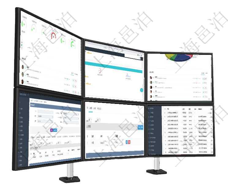 項目管理軟件倉庫管理總經理儀表盤可以查看1個月日均入庫、1個月日均出庫、1個月日均庫存、1個月項目管理軟件現貨管理總經理儀表盤可以查看現貨合同跟蹤進度表及對沖比率，包括每個框架合同及子合同項目管理軟件投資組合管理總經理儀表盤可以查看業務溝通，比如投資業務、資金客戶，同時也可以查看風在項目管理軟件MES生產制造管理系統查詢加工明細信息時，還返回了關聯的生產加工工序配置：單位、項目管理軟件采購管理模塊原料明細查詢還可以關聯查詢更多相關資料，比如原料的所有入庫信息：流水號項目管理軟件人力資源管理模塊員工基本信息資料明細查詢還可以關聯查詢更多相關資料，比如績效評分：