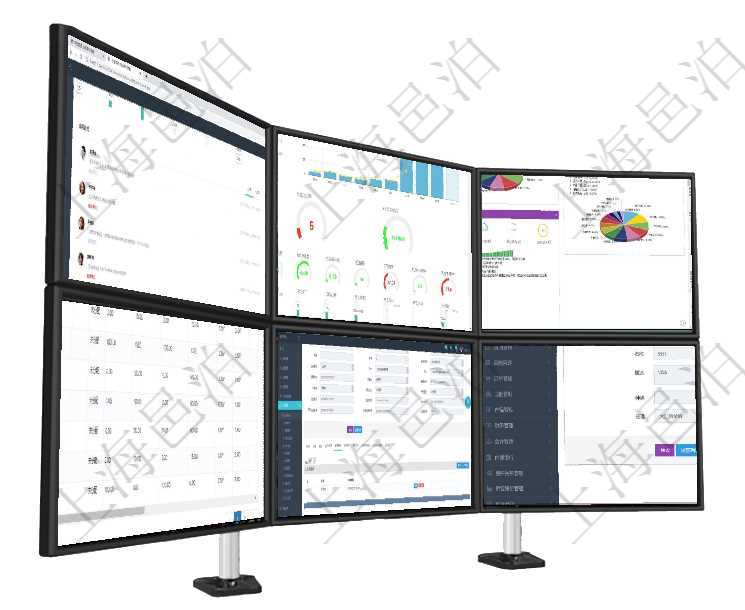 項目管理軟件倉庫管理總經理儀表盤可以查看業務處理信息，比如入庫、出庫處理，同時也可以查看倉庫預項目管理軟件訂單管理總經理儀表盤可以查看本月利潤總額、本月新聯系、本月新訂單、本月新用戶。通過項目管理軟件證券投資基金管理總經理儀表盤可以查看基金進度表，包括每個基金持倉比率、年化收益、最在項目管理軟件MES生產制造管理系統中查詢加工執行工種工人日志返回工種配置、加工配置、加工執行項目管理軟件合同管理模塊合同明細查詢還可以關聯查詢更多相關資料，比如合同操作行動、完成時間等。項目管理軟件可以查看工廠明細信息，比如：單位、部門、團隊、編號、名稱、描述、種類、經理等。