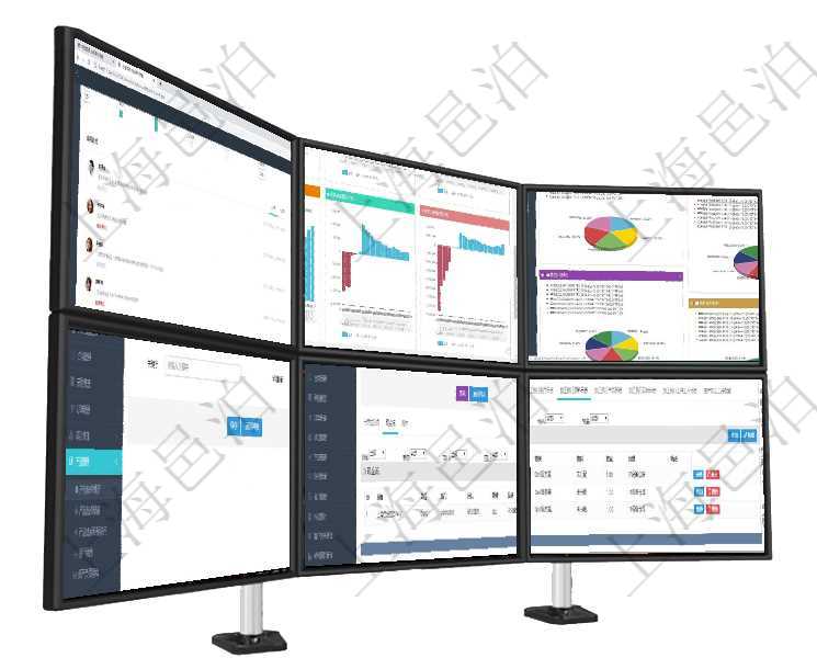 項目管理軟件倉庫管理總經理儀表盤可以查看業務處理信息，比如入庫、出庫處理，同時也可以查看倉庫預項目管理軟件風險投資基金管理總經理儀表盤投資項目現金流圖包括所有投資項目的現金流入流出，紅色為項目管理軟件投資組合管理總經理儀表盤可以查看投資組合虛擬基金池進度表，包括每個組合不同資產基金在項目管理軟件產品管理模塊修改產品結點維護的時候，可以編輯修改：單位、部門、團隊、父節點、序號在項目管理軟件房地產管理系統查詢房屋空間明細除了返回基本配置信息外，還會返回關聯的現金流信息：在項目管理軟件MES生產制造管理系統查詢加工明細信息時，還返回了關聯的加工執行原料日志：原料配