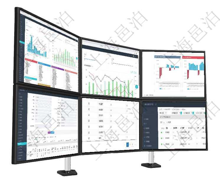 項目管理軟件項目管理總經理儀表盤統計顯示本月的在建項目、新建任務、完成任務、項目掙值。業務運營項目管理軟件生產制造管理總經理儀表盤統計顯示本月生產、創值、成本、運維。生產人力運營摘要圖按照項目管理軟件風險投資基金管理總經理儀表盤投資項目現金流圖包括所有投資項目的現金流入流出，紅色為在項目管理軟件資產管理系統中查詢資產配置信息，不僅返回資產配置的基本信息字段，還會返回交易明細項目管理軟件的內容管理集成了網站內容發布模塊，可通過頻道維護內容網站頁面的不同板塊。頻道維護列在項目管理軟件MES生產制造管理系統中查詢加工執行設備日志返回設備配置、加工配置、加工執行、序