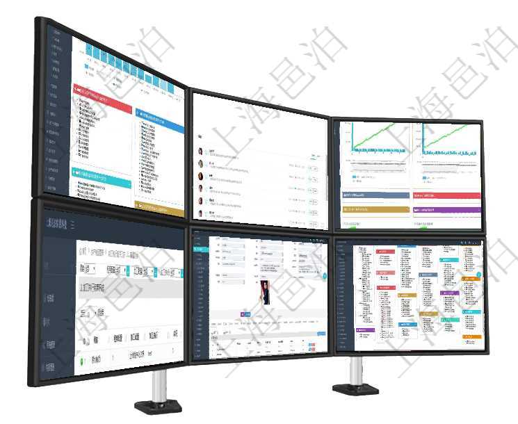 項目管理軟件項目管理總經理儀表盤統計顯示本月的在建項目、新建任務、完成任務、項目掙值。業務運營項目管理軟件現貨管理總經理儀表盤可以查看1個月項目、1個月收入、1個月投資、1個月簽約、1年月項目管理軟件商業計劃管理總經理儀表盤商業計劃現金流量表則動態顯示公司運營中不同投資項目商業計劃在項目管理軟件MES生產制造管理系統中查詢加工執行租用日志返回租用配置、加工配置、加工執行、序項目管理軟件人力資源管理模塊員工基本信息資料明細查詢還可以關聯查詢更多相關資料，比如團隊成員子項目管理軟件幫助系統包括了系統中功能模塊的在線使用手冊與百科知識庫信息，比如：項目管理、財務管