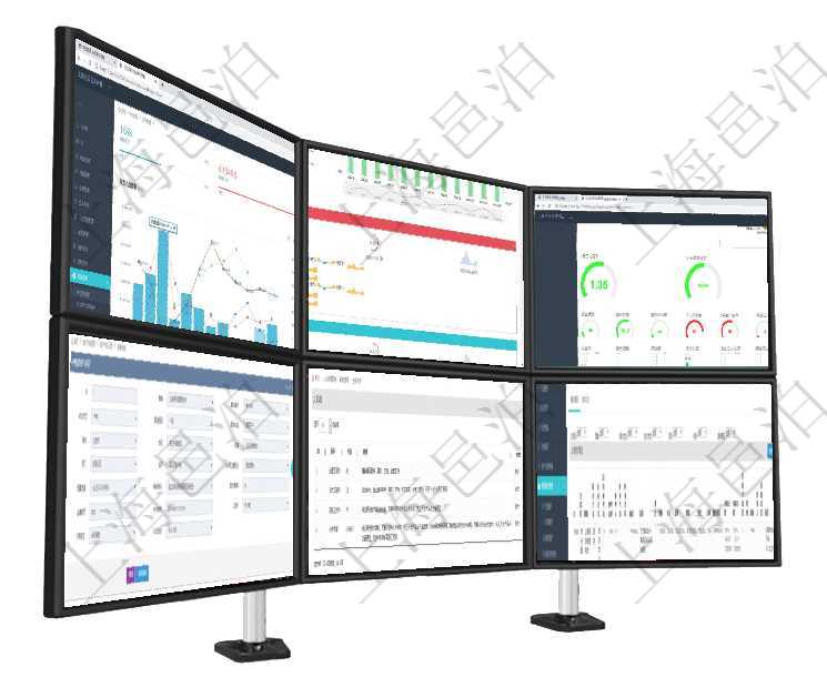 項目管理軟件項目管理總經理儀表盤項目收支圖按照水平時間軸顯示月度項目掙值、新簽項目、待完成項目項目管理軟件現貨管理總經理儀表盤統計顯示本月采購金額、銷售金額、新簽合同、期貨對沖。業務運營摘項目管理軟件固定資產管理總經理儀表盤可以查看1個月日均盈虧、1個月日均增減資、1個月日均持倉、在項目管理軟件CRM客戶關系管理系統中查看客戶拜訪時可以看到的字段信息有：潛在客戶、來訪方式、項目管理軟件人力資源管理職稱管理查詢列表可以查詢維護職稱配置信息，比如包括：ID、名稱、代碼、在項目管理軟件銷售報價管理系統中查詢訂單的時候除了能返回訂單的基本配置信息外，還可以返回訂單關