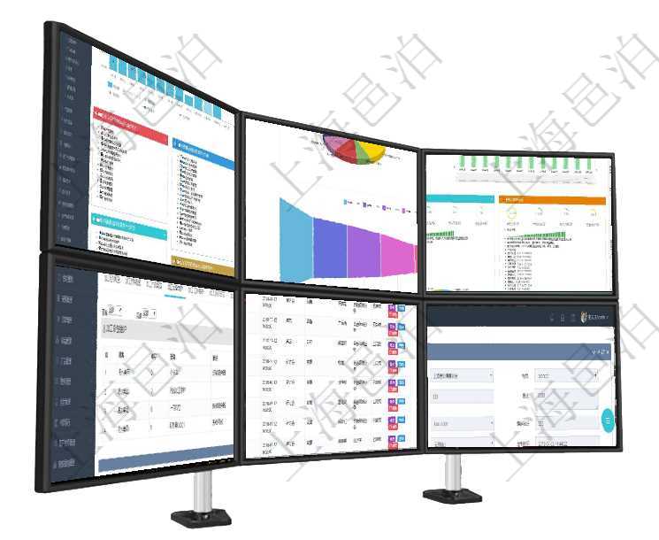 項目管理軟件項目管理總經理儀表盤項目收支圖按照水平時間軸顯示月度項目掙值、新簽項目、待完成項目項目管理軟件風險投資基金管理總經理儀表盤投資資金來源包括國有長期股權資本、銀行長期貸款、銀行短項目管理軟件證券投資基金管理總經理儀表盤統計顯示本月管理資金規模、新增客戶、客戶留存率、投資增在項目管理軟件MES生產制造管理系統查詢加工明細信息時，還返回了關聯的加工設備配置：序號、設備在項目管理軟件人力資源模塊，查詢員工培訓信息返回培訓計劃、項次、課程編號、課程名稱、培訓日期、在項目管理軟件倉儲物流管理系統查詢庫存變化流水信息的時候返回的字段明細信息有：物品、資產、名稱