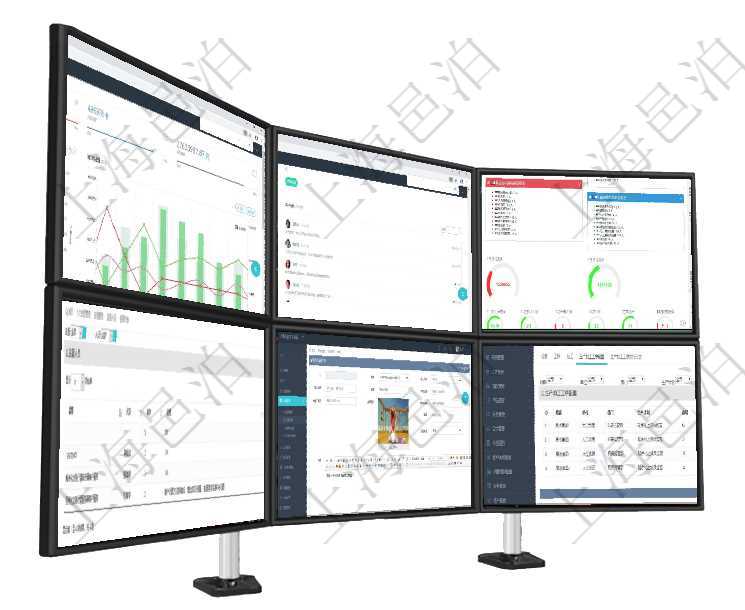 項目管理軟件項目管理總經理儀表盤項目收支圖按照水平時間軸顯示月度項目掙值、新簽項目、待完成項目項目管理軟件訂單管理總經理儀表盤可以按照地圖查看不同地區的用戶與銷售訂單信息，信息流提供給用戶項目管理軟件人力資源管理總經理儀表盤可以查看人力項目進度表，包括每個公司不同部門部門年度目標進在項目管理軟件人力資源模塊，查詢員工監督人員信息返回監督、人員、項次及總結。項目管理軟件可以通過在內容管理修改發布頁面來更新項目管理系統門戶網站信息。除了可以編輯修在項目管理軟件MES生產制造管理系統查看工廠信息時除了返回工廠信息，同時返回關聯的生產加工工序