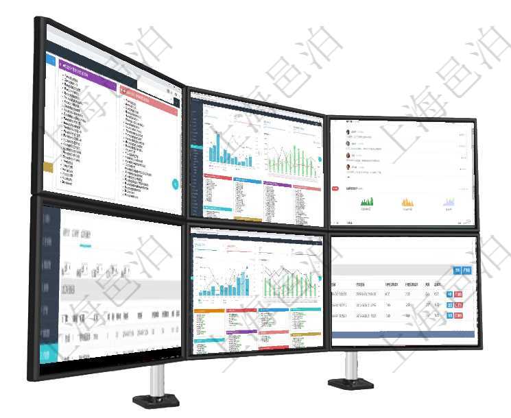 項目管理軟件項目管理總經理儀表盤可以查看項目進度表，包括每個項目不同任務完成的進度條。項目管理軟件項目管理總經理儀表盤統計顯示本月的在建項目、新建任務、完成任務、項目掙值。業務運營項目管理軟件期貨投資管理總經理儀表盤可以查看銷售經理業績、客戶支持情況、訂單簽約統計、機房運營在項目管理軟件MES生產制造管理系統查看設備維護信息時返回設備信息。同時返回關聯的加工執行設備項目管理軟件生產制造管理總經理儀表盤統計顯示本月生產、創值、成本、運維。生產人力運營摘要圖按照在項目管理軟件MES生產制造管理系統查詢加工設備維護信息時，還返回了關聯的加工執行設備日志：加