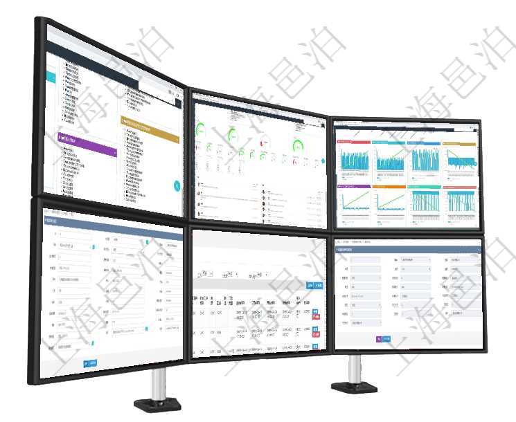 項目管理軟件項目管理總經理儀表盤可以查看項目任務進度表，包括每個項目不同任務完成的進度條，項目項目管理軟件現貨管理總經理儀表盤可以查看1個月項目、1個月收入、1個月投資、1個月簽約、1年月項目管理軟件商業計劃管理總經理儀表盤商業計劃現金流量表則動態顯示公司運營中不同投資項目商業計劃通過項目管理軟件銷售報價管理系統創建訂單報價項目的時候可以選擇或者填寫父項目、訂單、報價方法、在項目管理軟件MES生產制造管理系統查詢工種明細信息的時候，還會返回關聯的加工執行工種工人日志通過項目管理軟件財務管理模塊可以維護和查詢預算申請使用明細信息，比如：預算、序號、貨幣單位、申