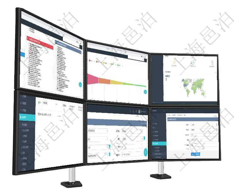 項目管理軟件項目管理總經理儀表盤可以查看1個月日均掙值、1個月日均新項目、1個月日均成本、1個項目管理軟件風險投資基金管理總經理儀表盤投資漏斗圖包括：項目篩選、資金募集、項目對接、盡職調查項目管理軟件期貨投資管理總經理儀表盤可以查看銷售經理業績、客戶支持情況、訂單簽約統計、機房運營在項目管理軟件里可通過項目管理系統查詢返回項目維護列表信息，比如：單位、部門、團隊、編號、名稱在項目管理軟件銷售報價管理系統中創建銷售合同締約的時候，可以填寫輸入：合同編碼、合同名稱、合同項目管理軟件會員管理系統一個重要的功能就是設置不同級別的會員及銷售代表之間的銷售分潤。銷售代表
