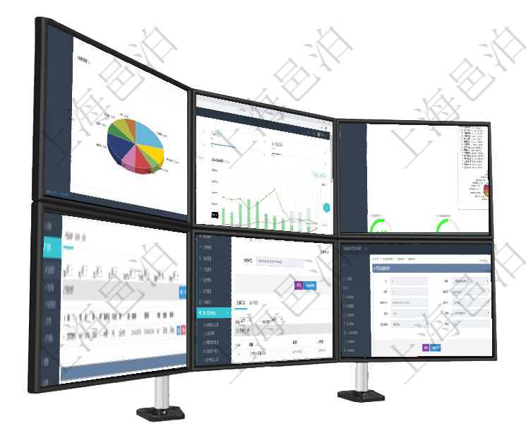 項目管理軟件項目管理總經理儀表盤可以查看業務溝通信息，比如創意討論、行政支持，同時也可以查看審項目管理軟件風險投資基金管理總經理儀表盤統計顯示本月投資、變現、收入、支出。基金運營摘要圖按照項目管理軟件證券投資基金管理總經理儀表盤可以查看基金進度表，包括每個基金持倉比率、年化收益、最項目管理軟件產品管理模塊產品結點明細查詢還可以關聯查詢更多相關資料，比如子產品結點維護信息：單在項目管理軟件CRM客戶關系管理系統中，查詢客戶時返回實際客戶信息：客戶名稱、客戶編號、客戶分在項目管理軟件倉儲物流管理模塊查詢運輸明細后返回運單、序號、運單號、開始時間、結束時間、運送人
