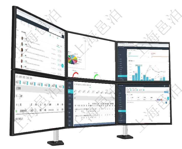 項目管理軟件項目管理總經理儀表盤可以查看業務溝通信息，比如創意討論、行政支持，同時也可以查看審項目管理軟件證券投資基金管理總經理儀表盤可以查看基金進度表，包括每個基金持倉比率、年化收益、最項目管理軟件項目管理總經理儀表盤項目收支圖按照水平時間軸顯示月度項目掙值、新簽項目、待完成項目在項目管理軟件里，人力資源管理模塊可以查詢員工技能明細信息，比如：單位、部門、團隊、人員、經驗對于設備類型的資產，在項目管理軟件資產管理系統中查詢資產配置信息，不僅返回資產配置的基本信息字在項目管理軟件里可通過采購管理系統查詢返回出庫明細信息，比如：流水號、出庫單、出庫物資、出庫數