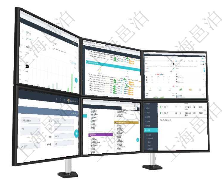 項目管理軟件財務核算管理總經理儀表盤統計顯示本月收入、支出、應收、應付。整體運營摘要圖按照水平項目管理軟件現貨管理總經理儀表盤可以查看現貨合同跟蹤進度表及對沖比率，包括每個框架合同及子合同項目管理軟件訂單管理總經理儀表盤可以查看公司發展里程碑與公司關鍵事件時間線。銷售經理統計表列出項目管理軟件采購管理模塊原料明細查詢還可以關聯查詢更多相關資料，比如原料的所有出庫信息：流水號項目管理軟件項目管理總經理儀表盤可以查看項目任務進度表，包括每個項目不同任務完成的進度條，項目在項目管理軟件會計管理系統里，可通過總賬管理列表返回的信息有交易、交易明細、模板、序號、套賬、